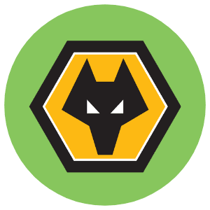 Wolves