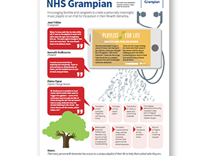 A link to NHS Grampian Person Centred Team's personal playlist project .pdf file is present